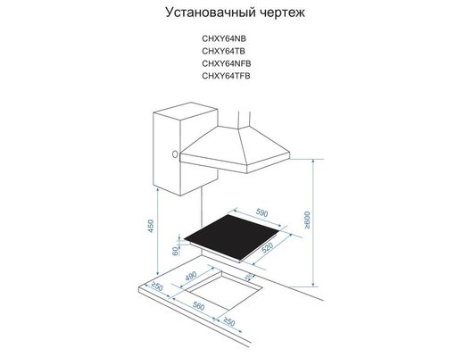 Варочная панель CANDY CHXC64TNB